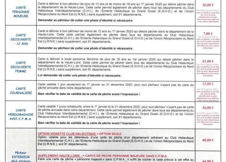 Vente de cartes de pêche