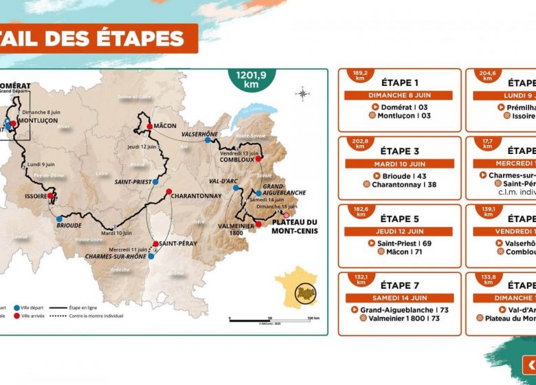 77e édition du Critérium du Dauphiné
