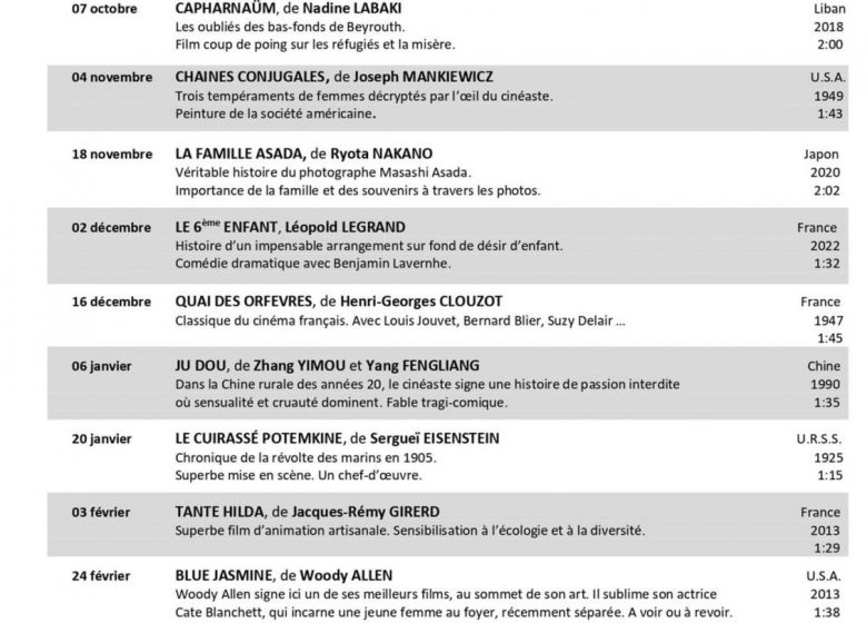 Programme Ciné-club brivadois