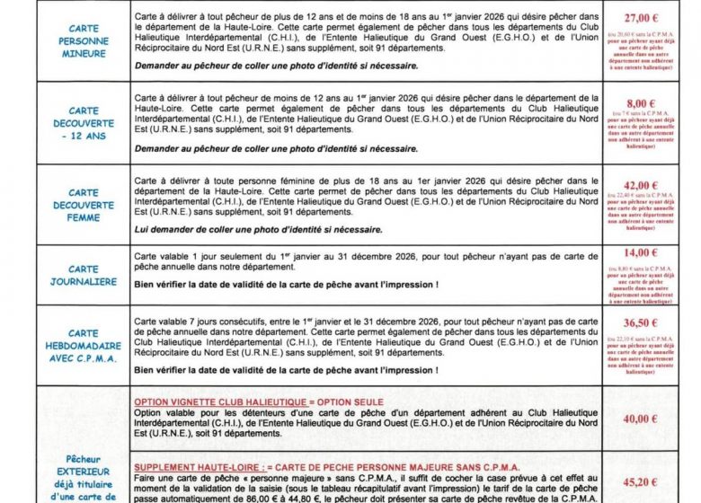 Vente de cartes de pêche